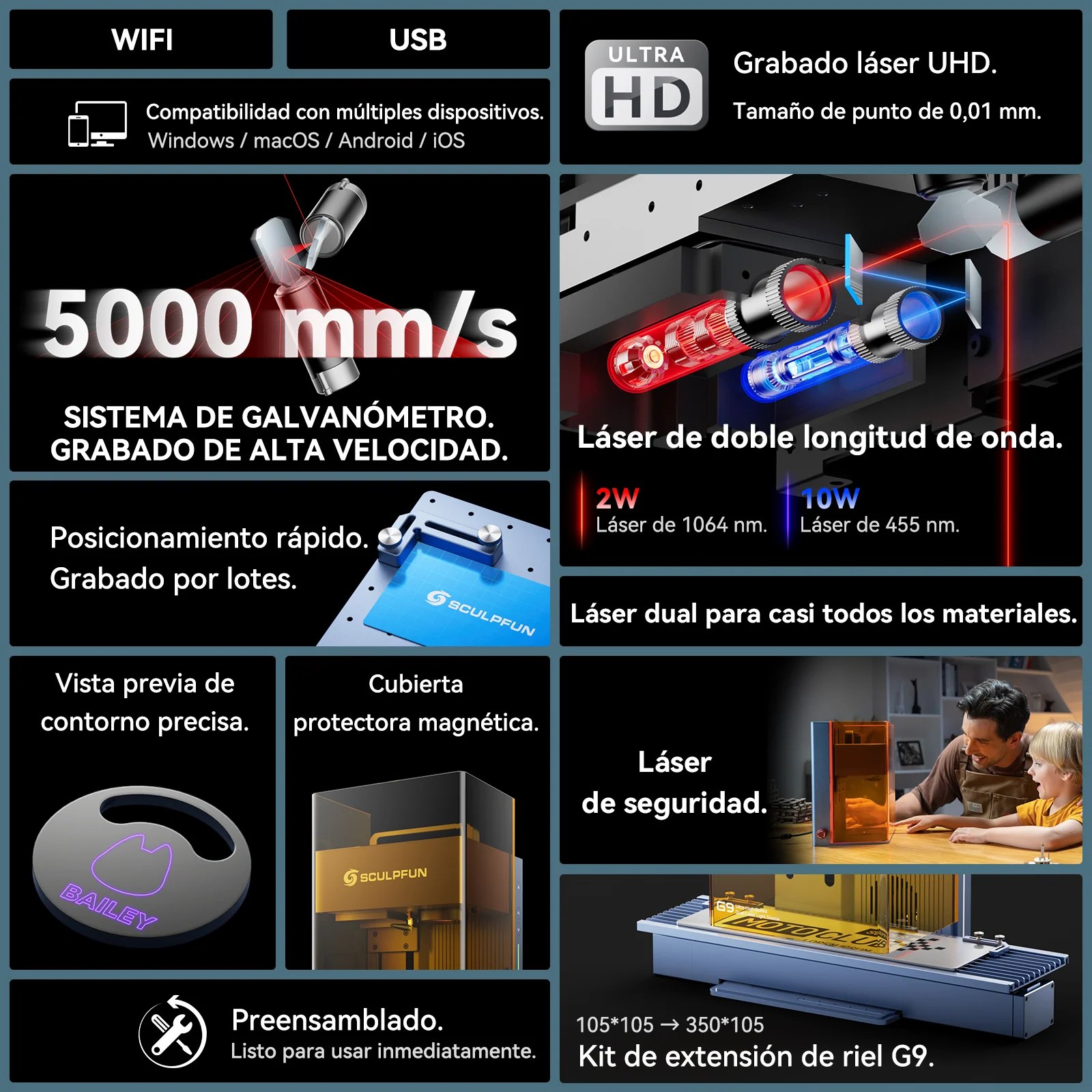 Grabador láser portátil SCULPFUN G9 con láser de diodo IR de 2W + láser de 10W - Image 16