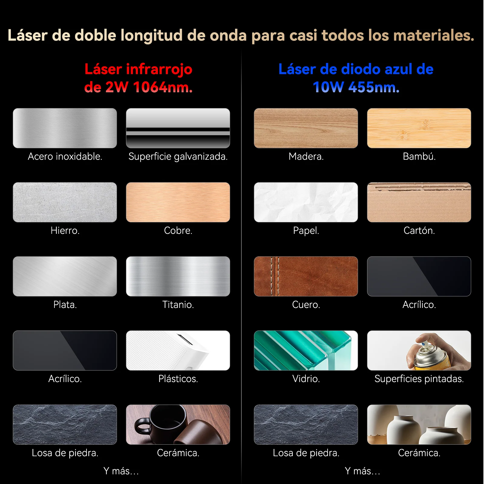 Grabador láser portátil SCULPFUN G9 con láser de diodo IR de 2W + láser de 10W - Image 5