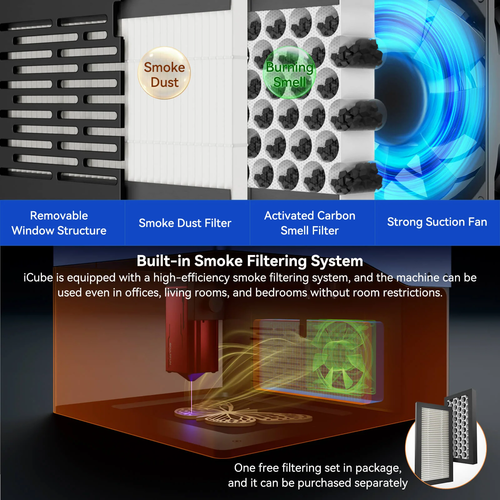 SCULPFUN iCube 3W Máquina de grabado láser portátil + Clave de licencia LightBurn Core - Image 16