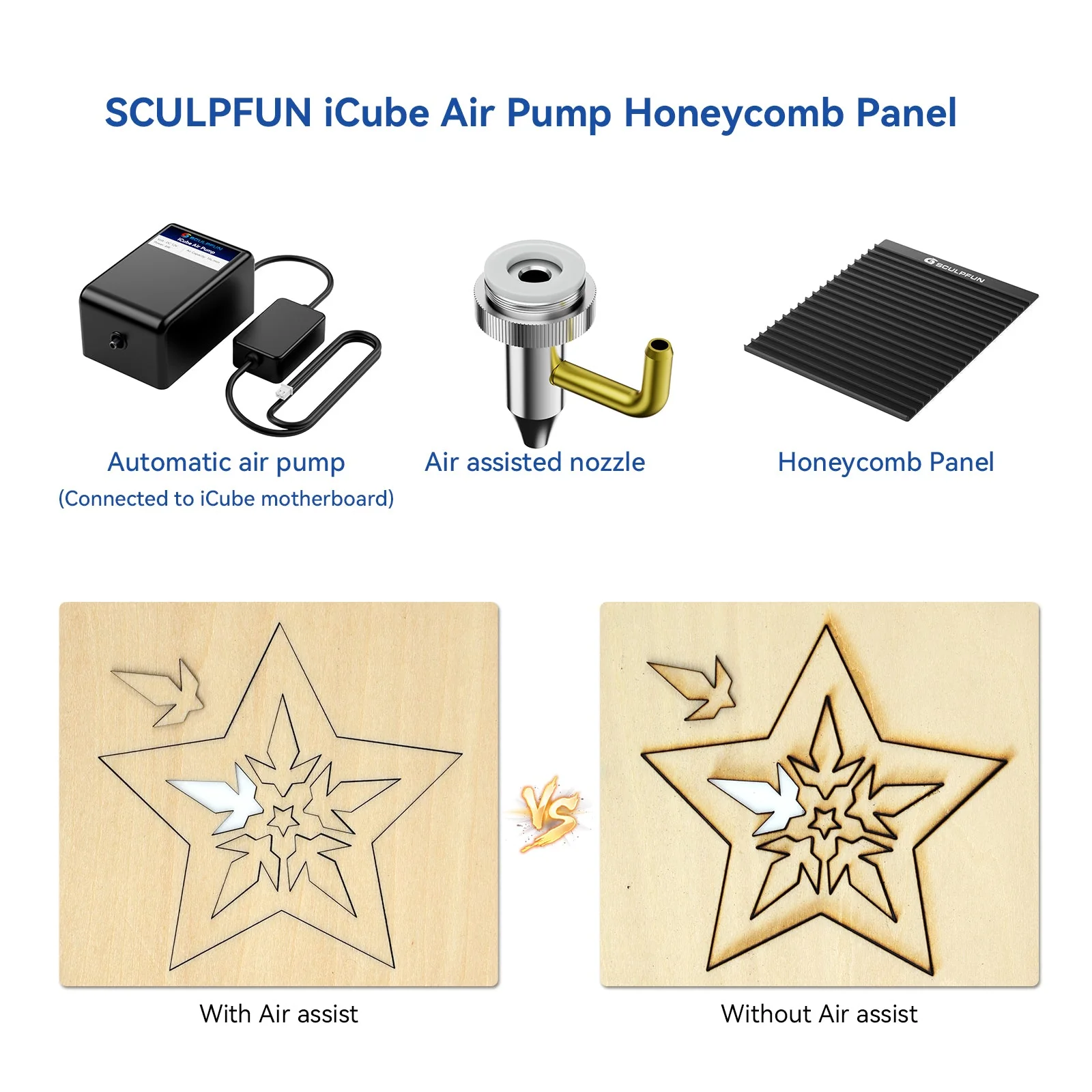 SCULPFUN Kit de Accesorios para iCube Pro 5W/10W: Base de Panal + Bomba de Aire de 15L/min - Image 4