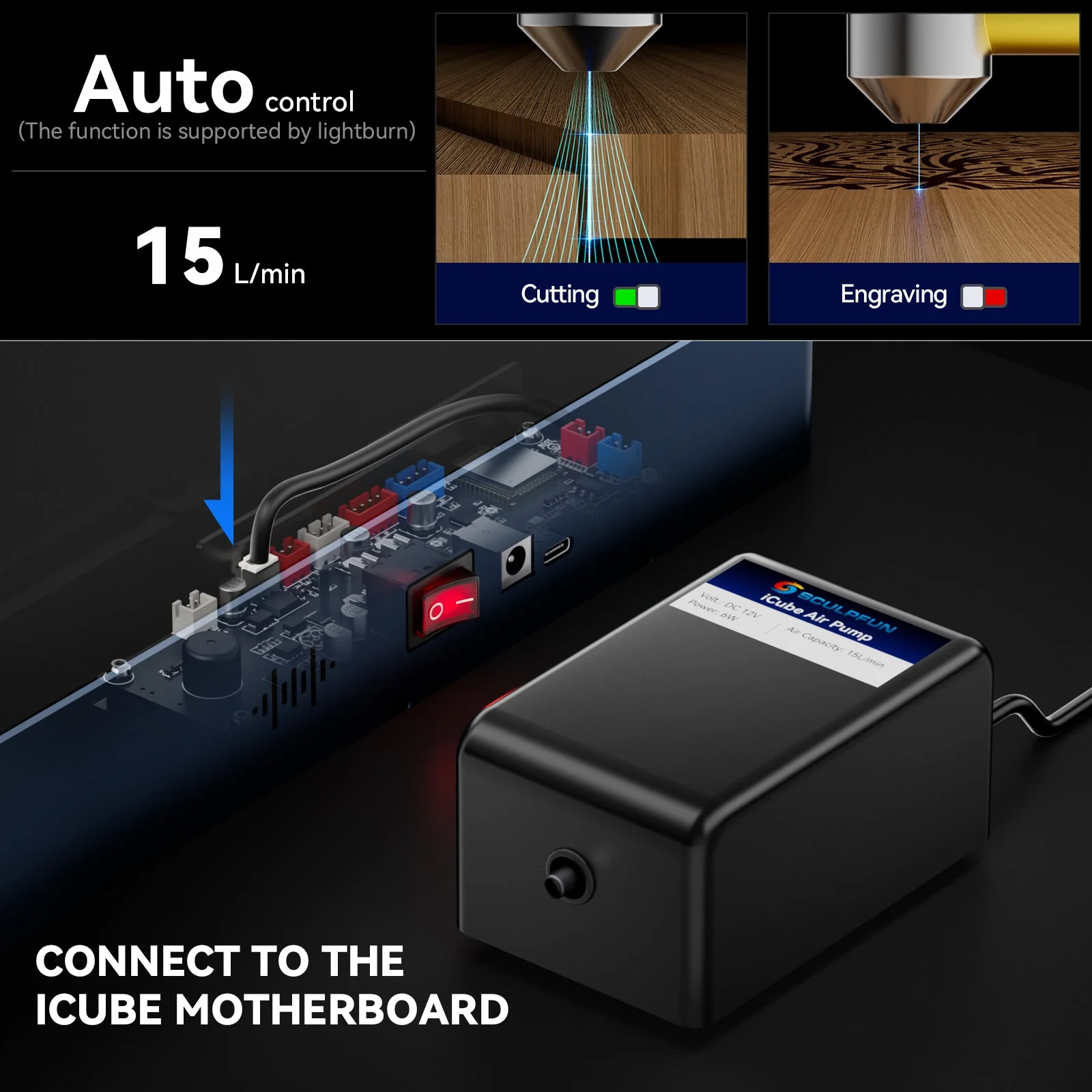 SCULPFUN Kit de Accesorios para iCube Pro 5W/10W: Base de Panal + Bomba de Aire de 15L/min - Image 8