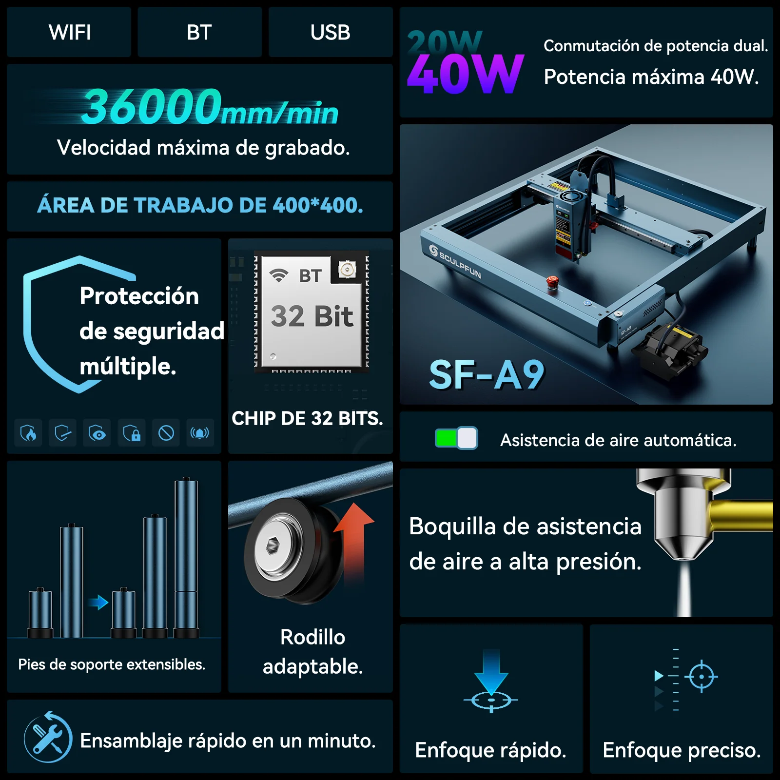 [EN MÉXICO] SCULPFUN SF-A9 40W Grabador y cortadora láser - Image 11